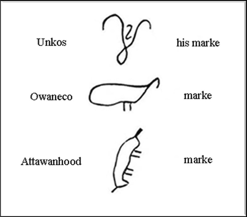 1659 Deed To Norwich