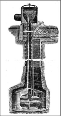 1902 Compressor 210x400