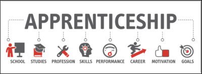 1937 Apprenticeship 400x148