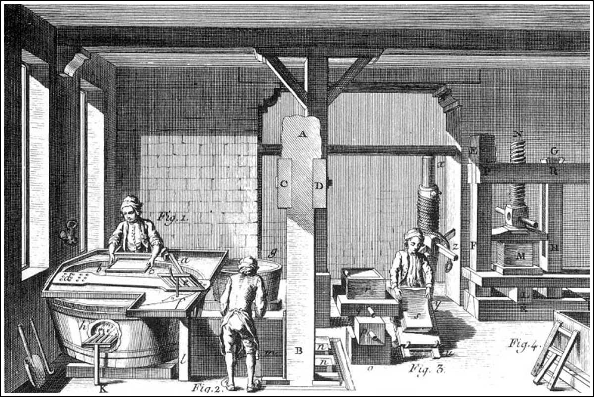 Making Paper In 18th Century