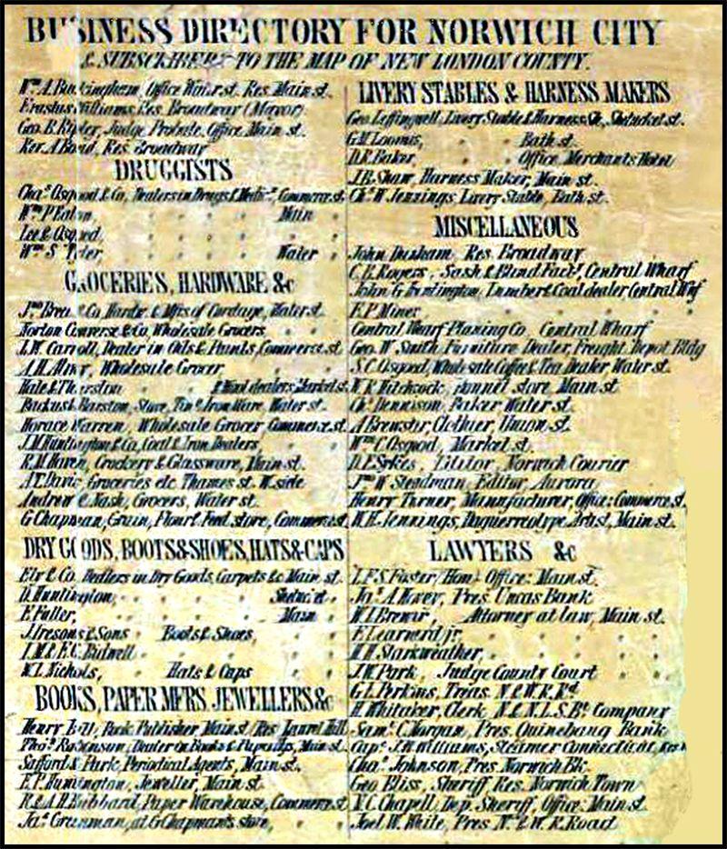 1854 Norwich Businesses