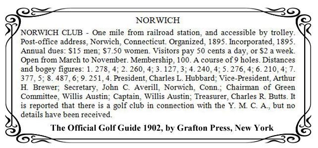 1902 Official Golf Guide Grafton