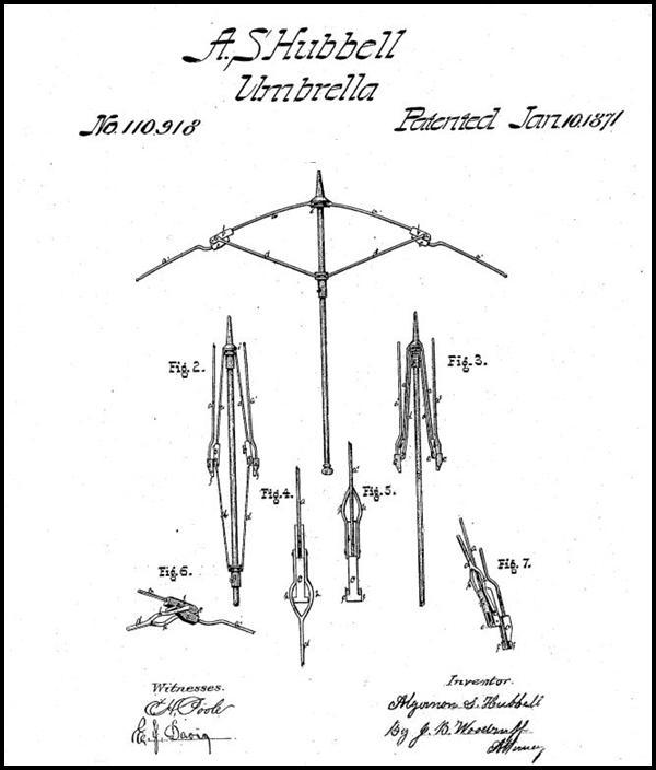 1871 Umbrella