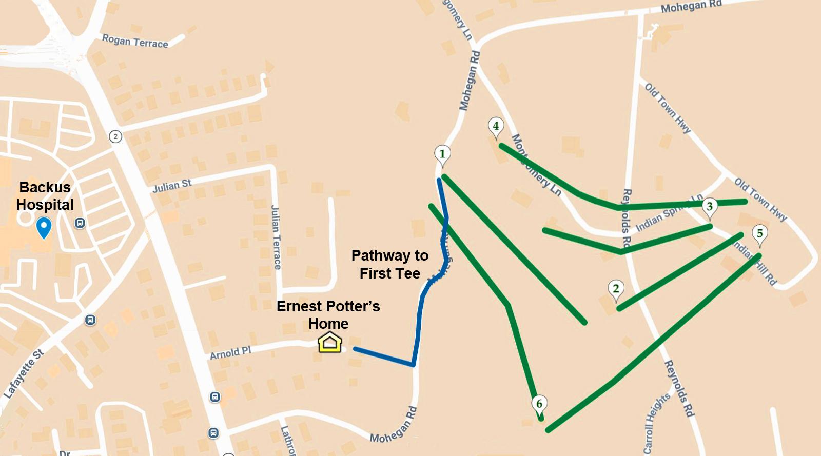 1888 6 hole course