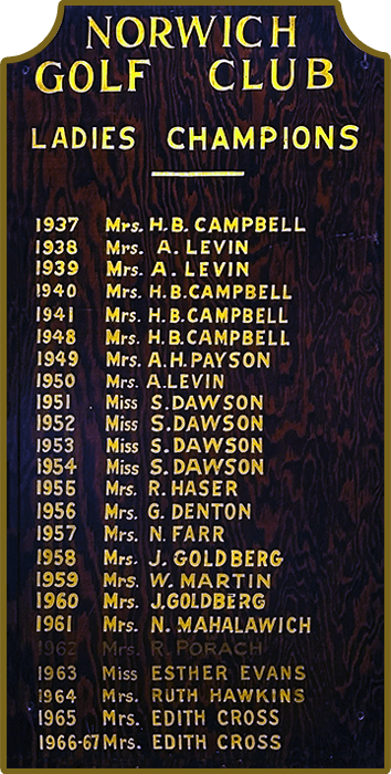 Norwich Golf Club Ladies Champions 1937-1967