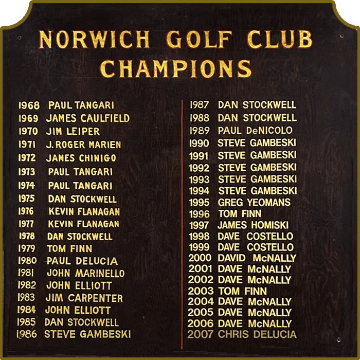 mens champs 2