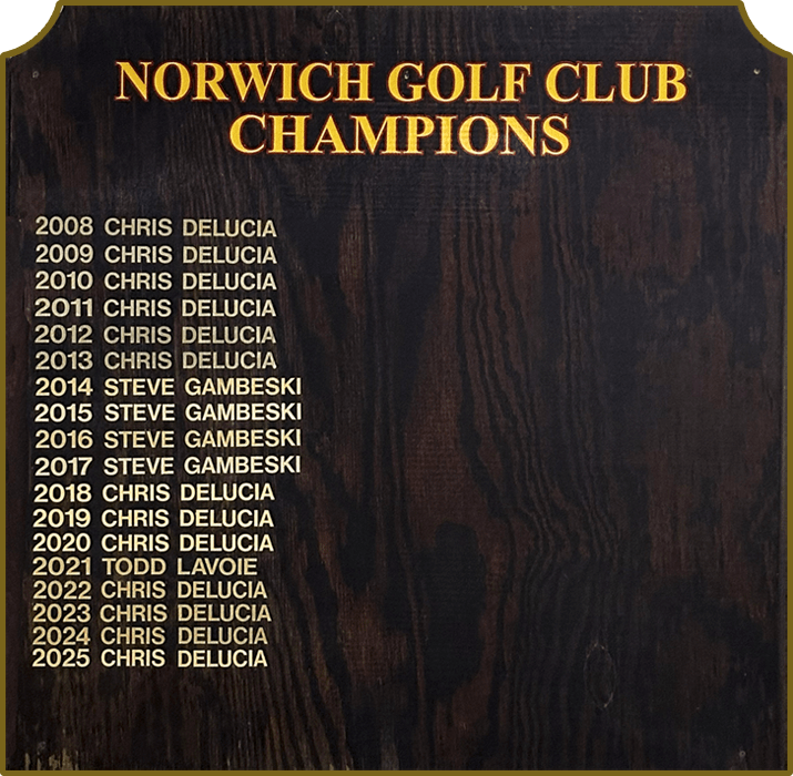 mens champs 3