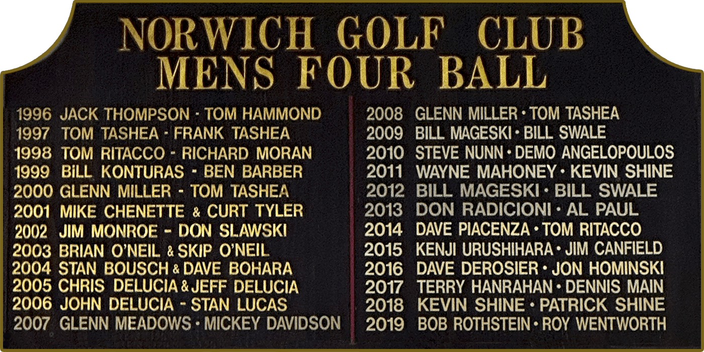 mens four ball 3