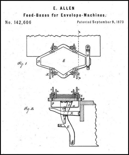 1873 Envelope Machine